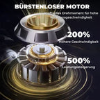 OmniClean Pro® - 3-in-1 Handstaubsauger
