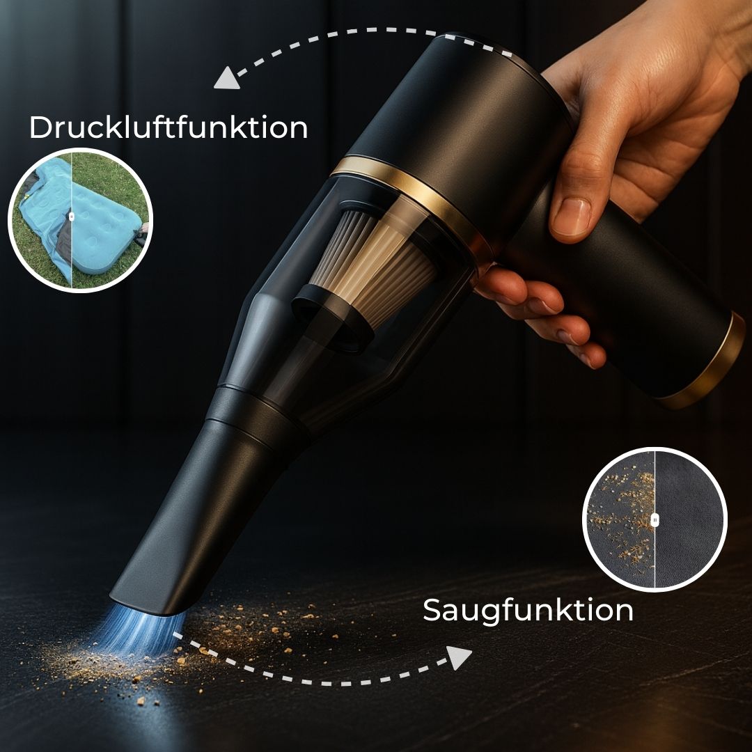 OmniClean Pro® - 3-in-1 Handstaubsauger