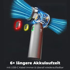 OmniClean Pro® - 3-in-1 Handstaubsauger